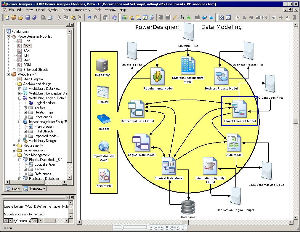 SAP PowerDesigner Raton 16.7.5.0 mais recente para Windows