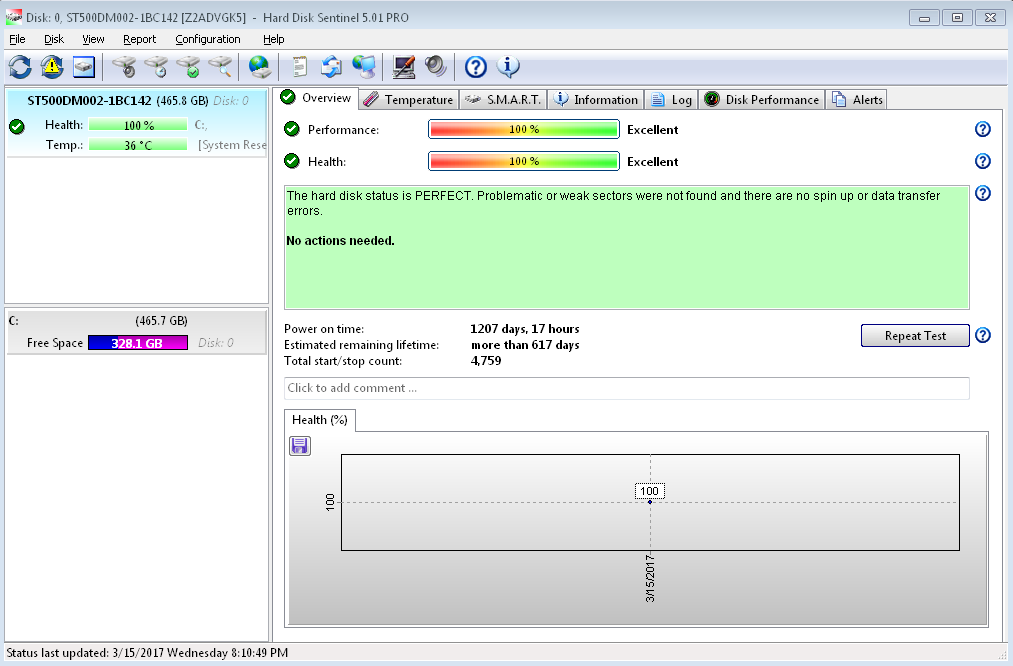 Hard Disk Sentinel Crack 5.70.12 + Keygen versão de download grátis