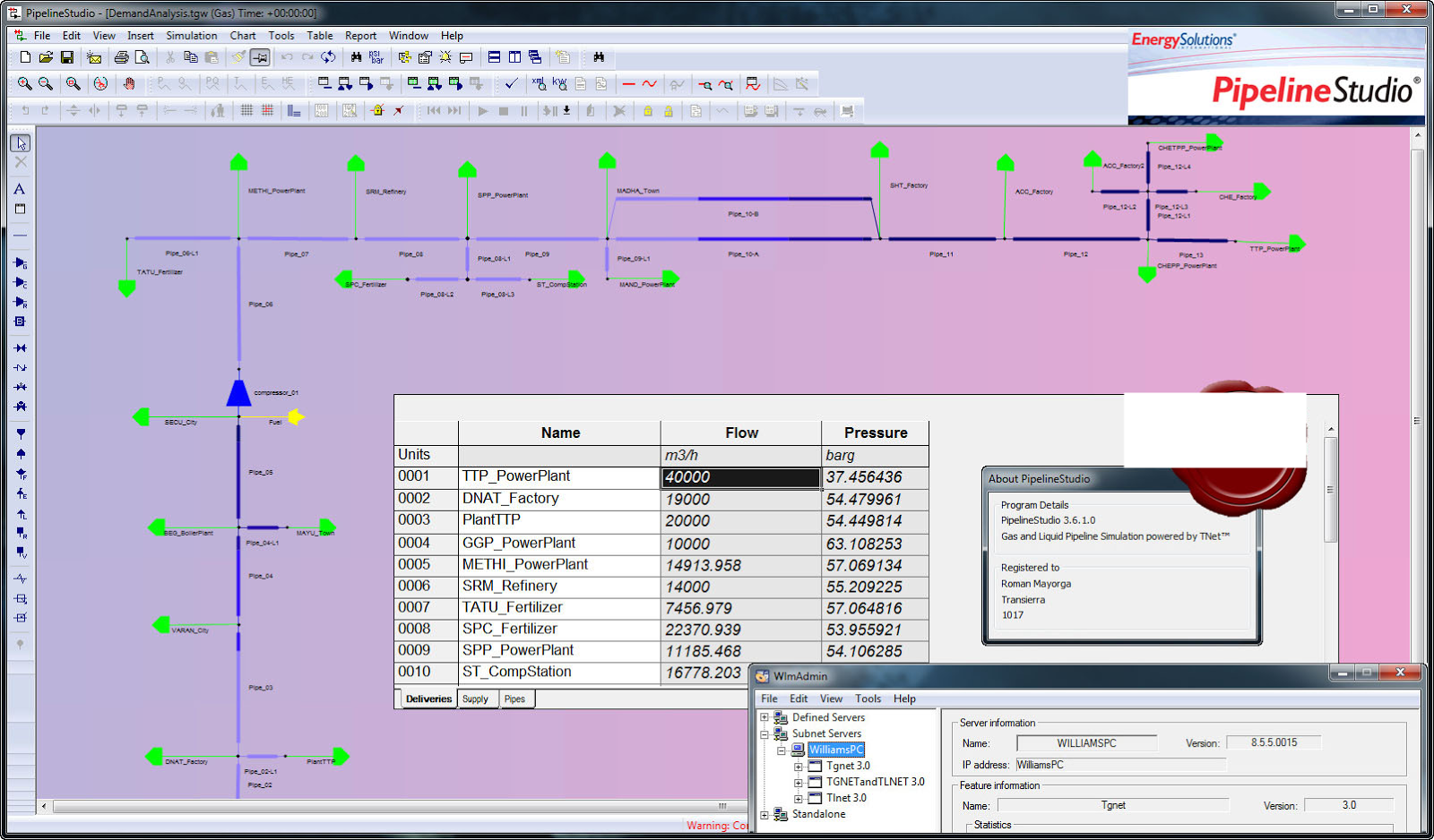     ESI Pipeline Studio Crack v5.2 + Download grátis do Keygen mais recente