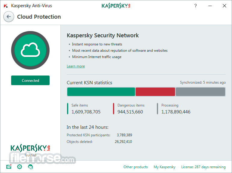 Kaspersky Antivirus Crack v2022 + Download da versão mais recente do Keygen