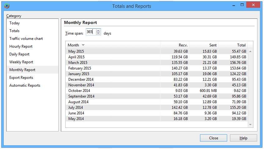 DU Meter Crack 8.01 + Download grátis do Keygen mais recente