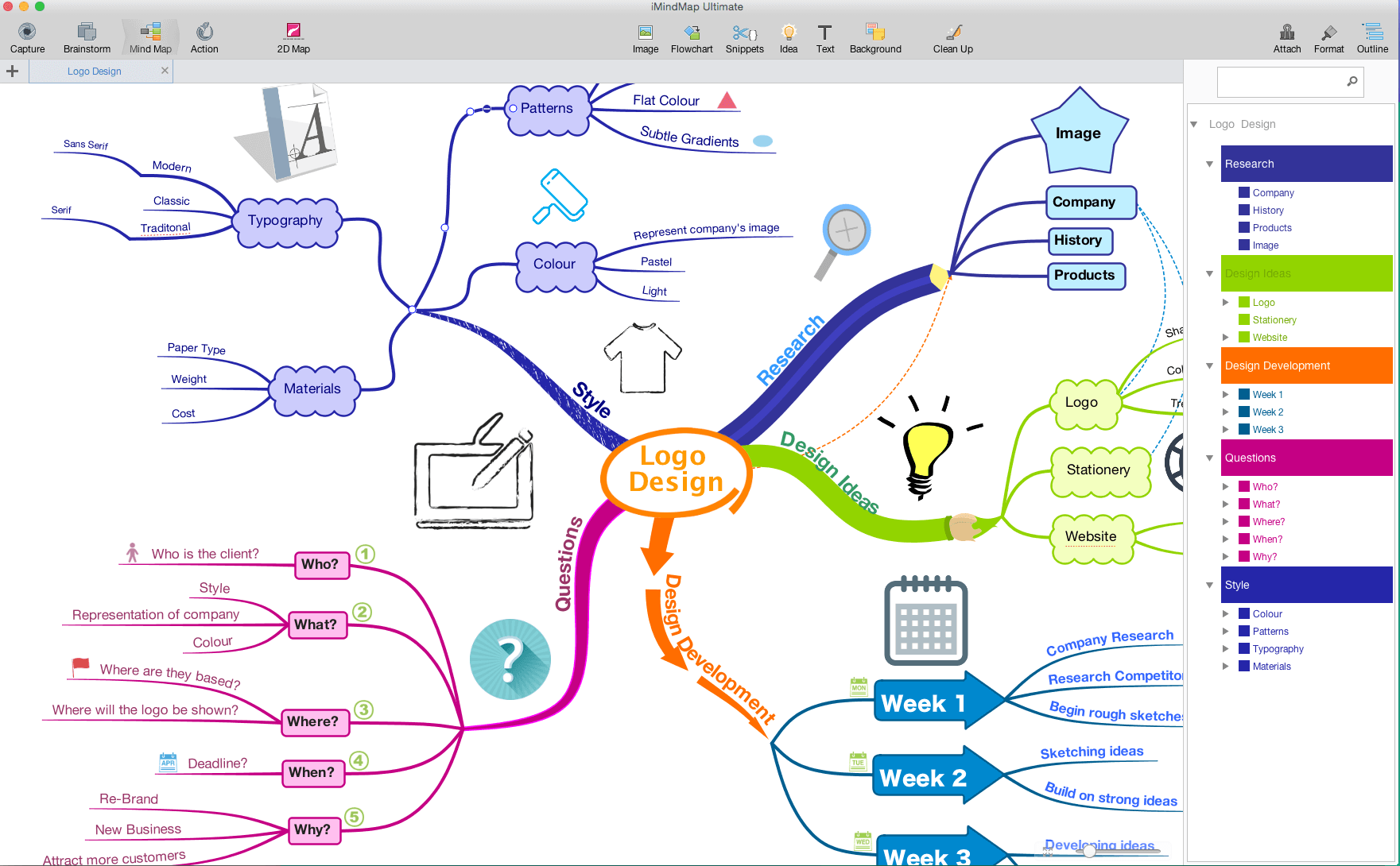 iMindMap Pro Crack v12.0 + versão mais recente para download gratuito do Keygen