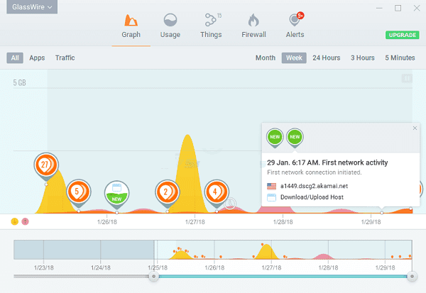 GlassWire Elite 2.3.397 Crack mais recente + chave de licença